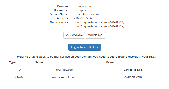 Website Builder DNS
